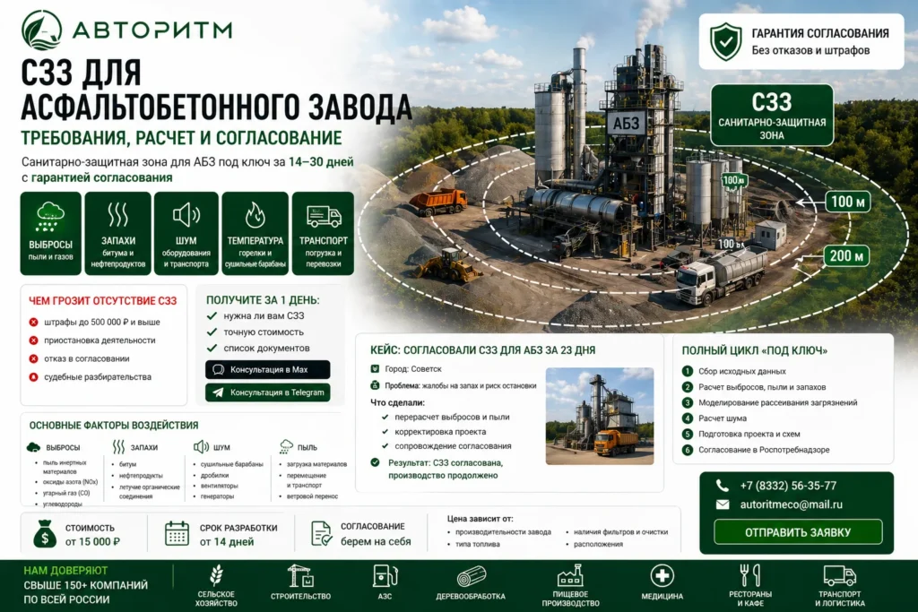 СЗЗ для АБЗ, санитарно-защитная зона АБЗ
