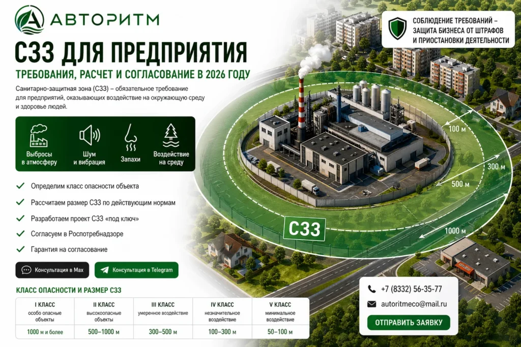 сзз для предприятия, санитарно-защитная зона предприятия